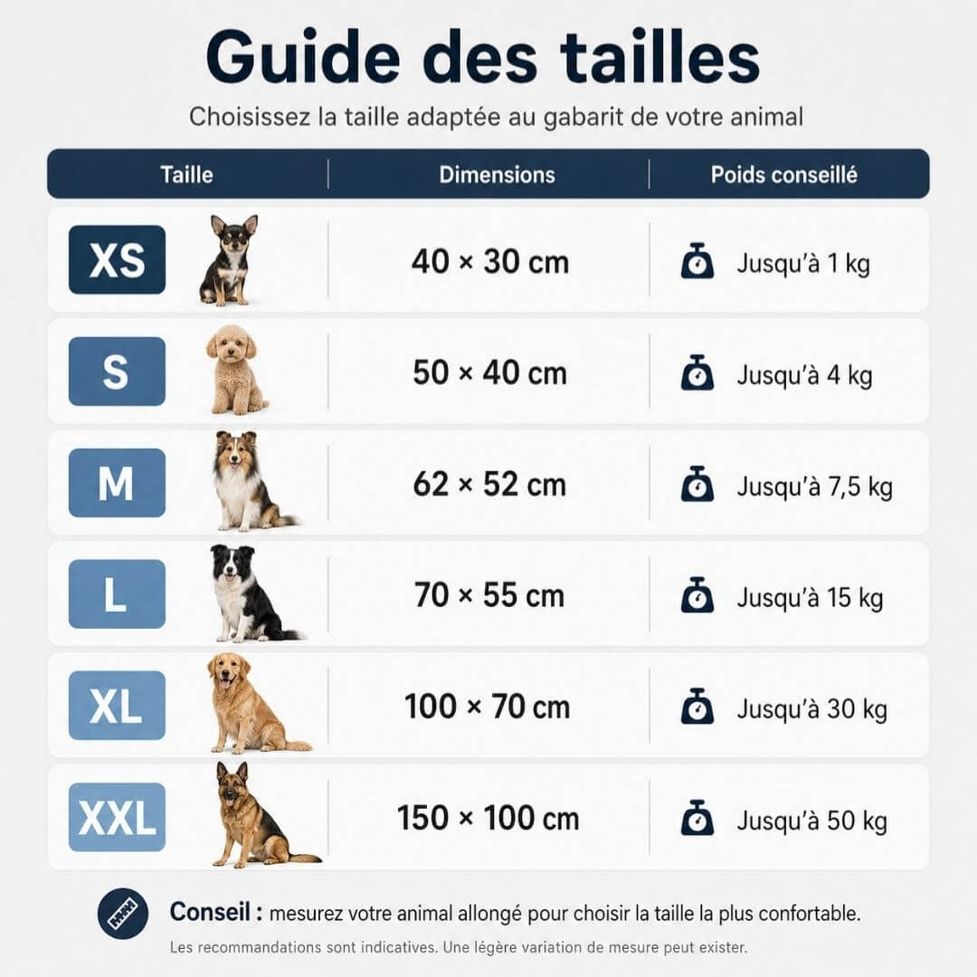 Fresko™ – Tapis rafraîchissant pour animaux